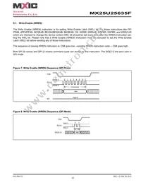 MX25U25635FZ4I-10G Datasheet Page 22