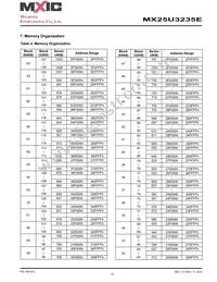 MX25U3235EZNI-10G Datasheet Page 14