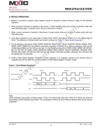 MX25U3235EZNI-10G Datasheet Page 16