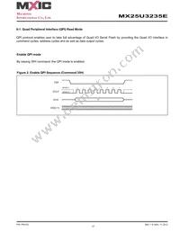 MX25U3235EZNI-10G Datasheet Page 17