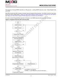 MX25U3235EZNI-10G Datasheet Page 22