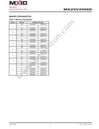 MX25V2006EZNI-13G Datasheet Page 7
