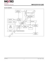 MX25V512EZUI-13G Datasheet Page 7