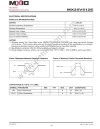 MX25V512EZUI-13G Datasheet Page 20