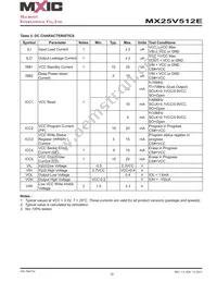 MX25V512EZUI-13G Datasheet Page 22