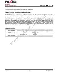 MX25V512ZUI-20G Datasheet Page 16