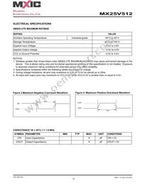 MX25V512ZUI-20G Datasheet Page 18