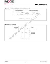 MX25V512ZUI-20G Datasheet Page 19