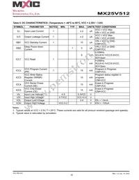 MX25V512ZUI-20G Datasheet Page 20