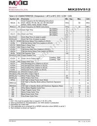 MX25V512ZUI-20G Datasheet Page 21