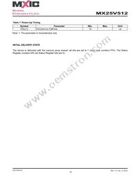 MX25V512ZUI-20G Datasheet Page 22