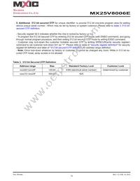 MX25V8006EZNI-13G Datasheet Page 10