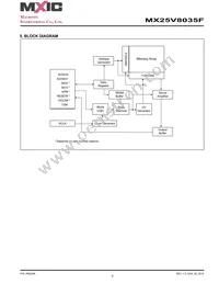 MX25V8035FZUI Datasheet Page 9