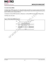 MX25V8035FZUI Datasheet Page 20