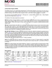 MX25V8035MI-15G Datasheet Page 19