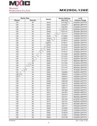 MX29GL128ELT2I-90G Datasheet Page 8