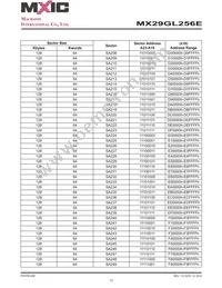 MX29GL256ELXFL-90Q Datasheet Page 12