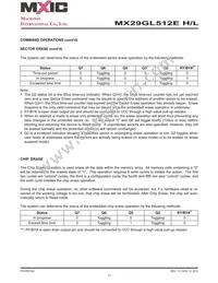 MX29GL512ELXFI-10Q Datasheet Page 17