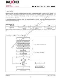 MX29GL512ELXFI-10Q Datasheet Page 23