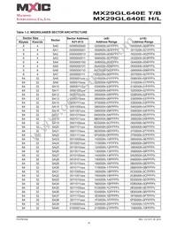 MX29GL640ETXEI-90G Datasheet Page 15