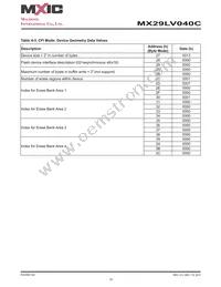 MX29LV040CQC-90G Datasheet Page 15