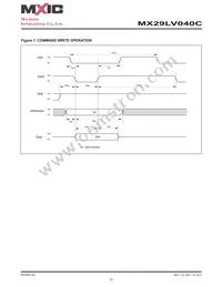 MX29LV040CQC-90G Datasheet Page 21