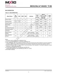 MX29LV160DBXHI-90G Datasheet Page 14