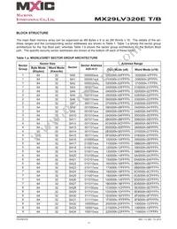 MX29LV320ETMI-70G Datasheet Page 11