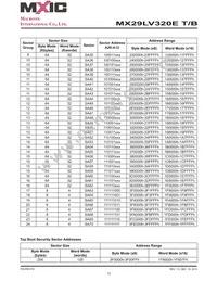 MX29LV320ETMI-70G Datasheet Page 12
