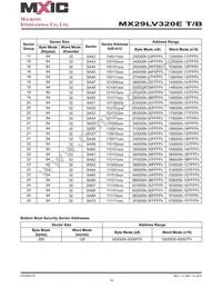 MX29LV320ETMI-70G Datasheet Page 14