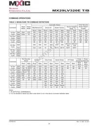 MX29LV320ETMI-70G Datasheet Page 22