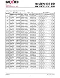 MX29LV800CTMI-55Q Datasheet Page 16