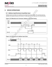 MX30UF2G18AC-XKI Datasheet Page 17