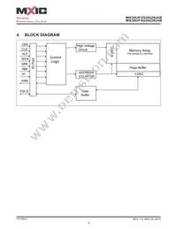 MX30UF4G28AB-TI Datasheet Page 15