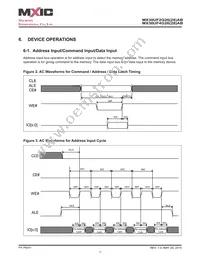 MX30UF4G28AB-TI Datasheet Page 17