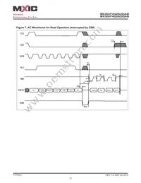 MX30UF4G28AB-TI Datasheet Page 20