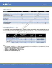 MX3SWT-A1-R250-000E53 Datasheet Page 2