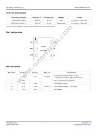 MX553NBF155M520 Datasheet Page 2