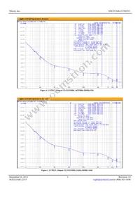 MX555ABA133M333-TR Datasheet Page 3