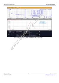 MX555ABB200M000-TR Datasheet Page 4