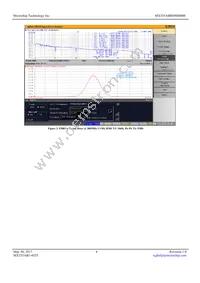 MX555ABB500M000-TR Datasheet Page 4