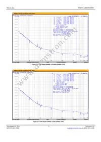 MX555ABB50M0000-TR Datasheet Page 3