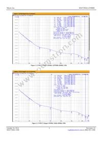 MX573EBA125M000 Datasheet Page 3