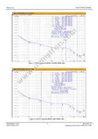 MX573NBA622M080-TR Datasheet Page 3