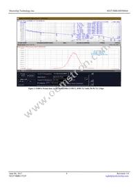 MX574BBA805M664-TR Datasheet Page 4