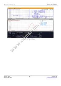 MX575ABA25M0000-TR Datasheet Page 4