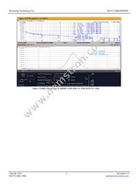 MX575ABB100M000 Datasheet Page 4