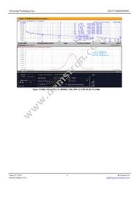 MX575ABB200M000-TR Datasheet Page 4