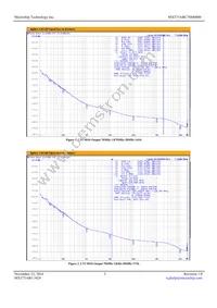 MX575ABC70M0000-TR Datasheet Page 3