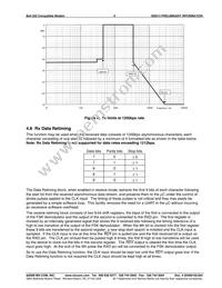 MX614DW-REEL Datasheet Page 9